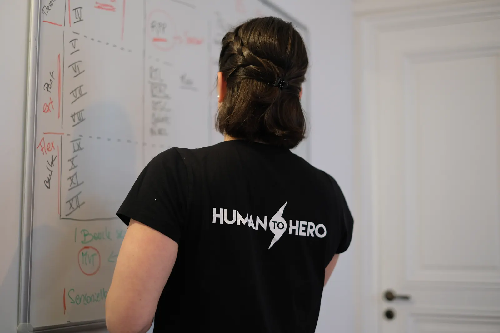 L'équipe Human to Hero, coachs sportifs spécialisés en prévention TMS, Paris